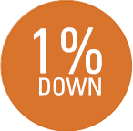 1% Down for KEES Outer Banks Vacation Rental